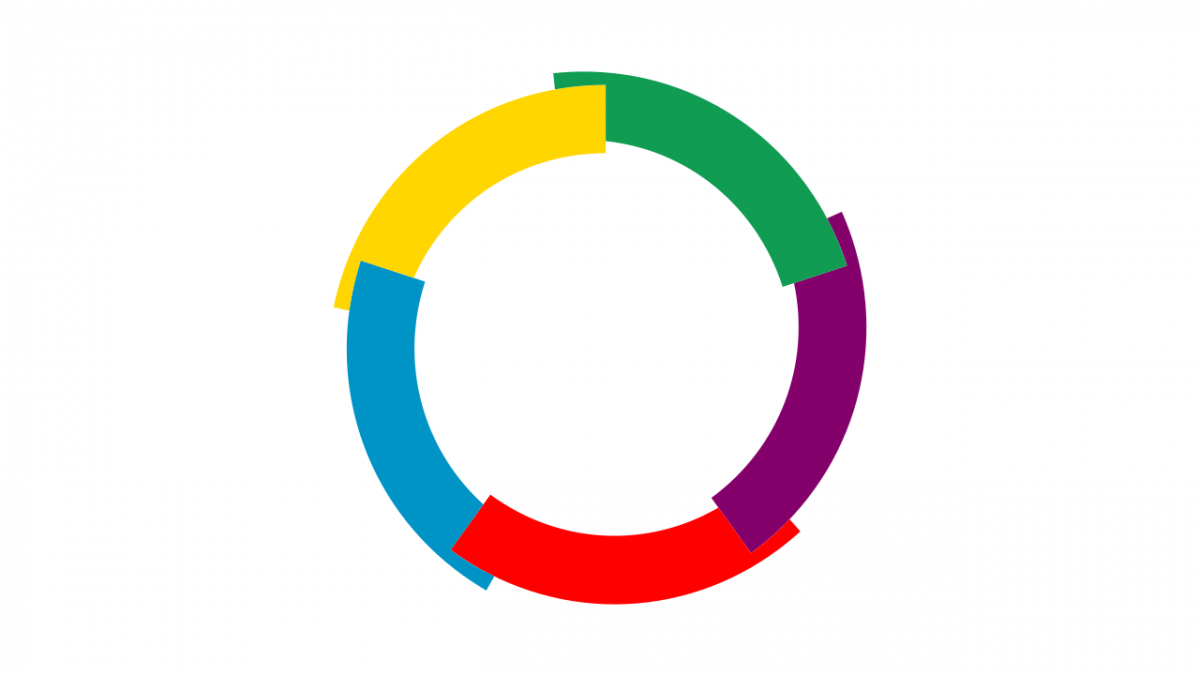 Journée internationale de la francophonie by 2023 | Actualités by DesRecherches.com