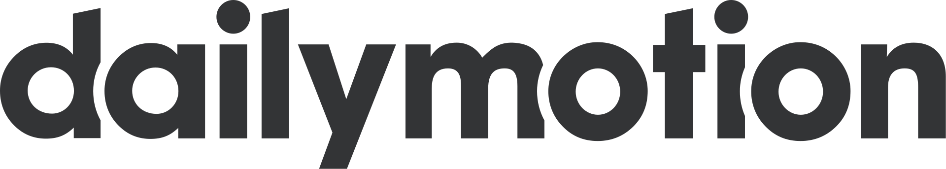 Langfr 1920px - Dailymotion - Logo 2015